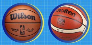 Best Basketballs for Every Player, Court, and Game: A Comprehensive Guide news-14082024-181603