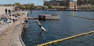 Top 6 European Wild Swimming Destinations: Dive into Nature’s Beauty news-04092024-120834