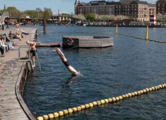 Top 6 European Wild Swimming Destinations: Dive into Nature’s Beauty news-04092024-120834