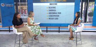 Celiac Disease vs Gluten Intolerance: Recognizing the Distinction news-15092024-030220