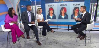 Understanding the Causes and Treatments of Different Types of Headaches news-22092024-090145