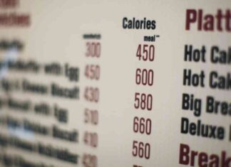 Impact of Calorie Counts on Menus on People’s Eating Habits: A Comprehensive Analysis mpact-of-calorie-counts-on-menus-on-peoples-eating-habits-a-comprehensive-analysis