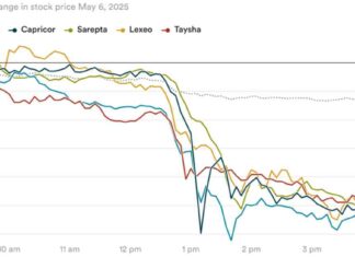 Vinay Prasad News Impact on Biotech Stock Prices vinay-prasad-news-mpact-on-biotech-stock-prices