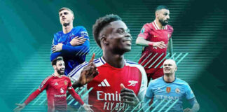 Sports Odyssey and Impactful Player Stats Sports, Sport News, Latest Sport Headlines, Match Player Stats, Match lineups, Player Stats