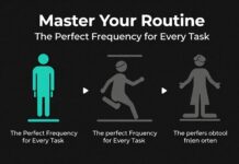 Master Your Routine: The Perfect Frequency for Every Task